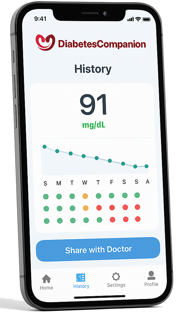 Diabetes Companion App